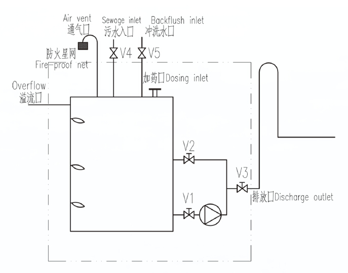 System Principle Drawing211822.jpg System Principle Drawing.jpg
